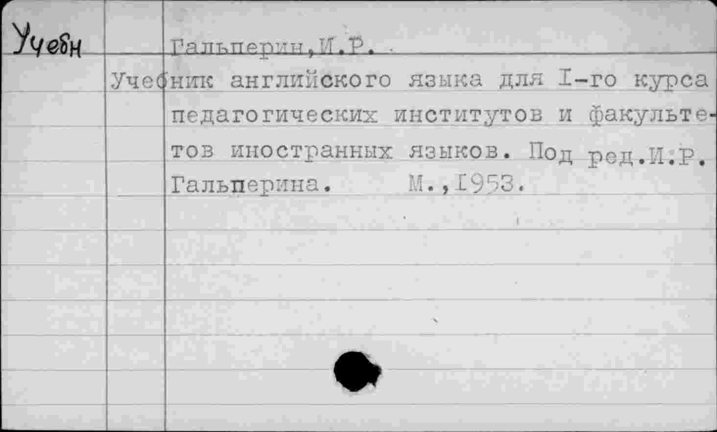 ﻿УчеЪц		Гяльпярин, ИПР. .
	Уче(	ник английского языка для 1-го курса
		педагогических институтов и факульте-
		тов иностранных языков. Под ред.И.Р. Гальперина.	М.,1953.
		
		
		
		
		*
		
		
		